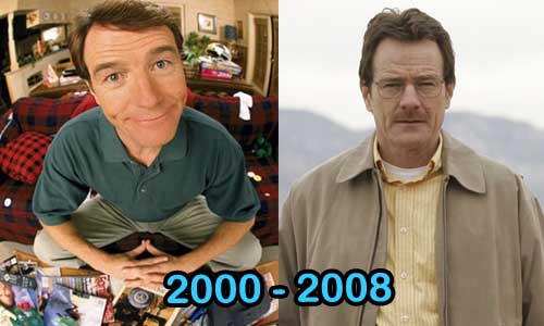 Bryan Cranston